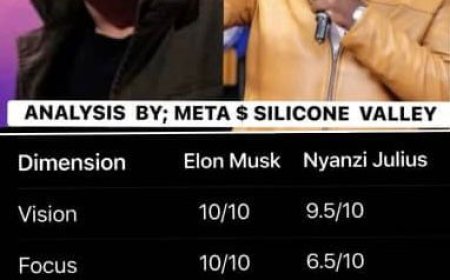 Uganda’s Prof. Nyanzi Julius Draws Global Comparison with Elon Musk in Meta–Silicon Valley Analysis