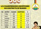 NRM National Treasurer Reveals 566 NRM Flag Bearers Set to Take LC1 Chairperson Seats Unopposed Across Bukedi Subregion