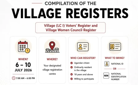 National ID, NIN Required as EC Compiles LC1 and Women Council Voters’ Registers