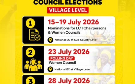 NRM Calls for Active Participation in Upcoming LC I and Women Council Elections