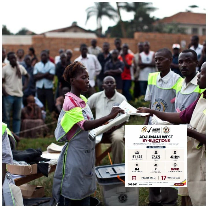 Adjumani West Polls Open as Voters Cast Ballots to Elect New MP