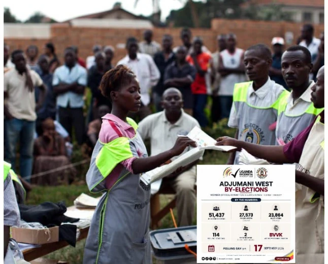 Adjumani West Polls Open as Voters Cast Ballots to Elect New MP