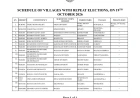Electoral Commission Conducts Second Batch of Repeat LC1 Chairperson Elections in 17 Villages